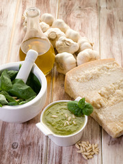 pesto ingredients