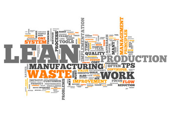 Word Cloud "Lean Manufacturing"