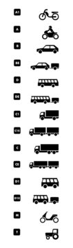 F&uuml;hrerscheinklassen PKW LKW Motorrad Bus Mofa Roller Traktor