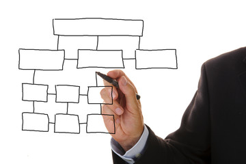Marketing Diagramm