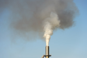 industrie et pollution de l'air