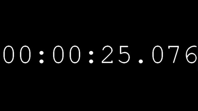 Countdown timer clock