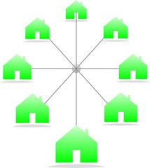 Verbundene grüne Häuser