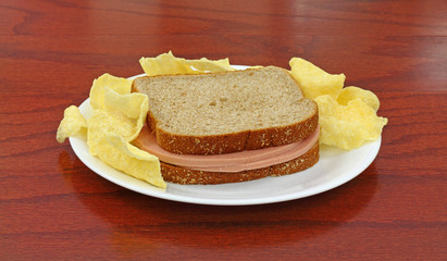 Bologna And Cheese Sandwich On White Plate With Chips