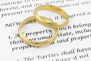 Prenuptial agreement. Shallow DOF on the word PROPERTY - 31807722
