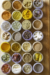 photo of various spices all over the world