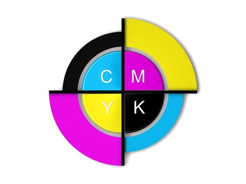 CMYK Farbmodell