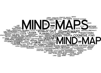 Mind-Map
