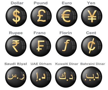 Currency Symbols