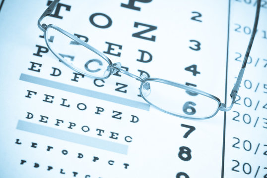 Eye Glasses on Vision Test