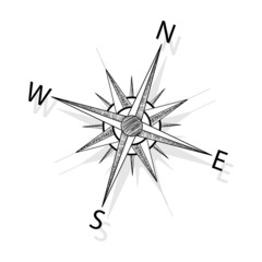 Vector compass