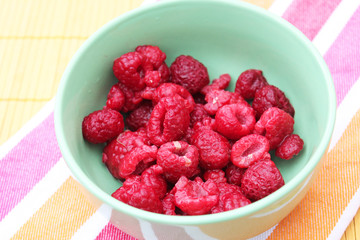 Himbeeren