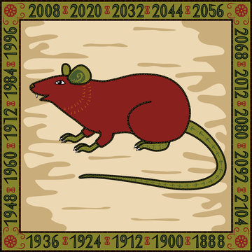 Rat - symbol of 2008, 2020 years