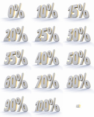 Percent Tags