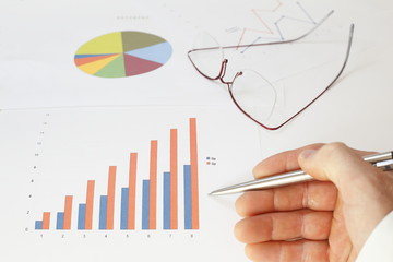 Planung mit Diagrammen
