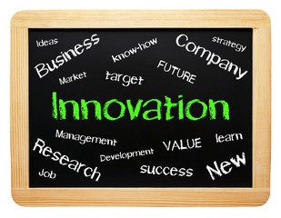 Innovation und Idee Englisch