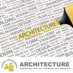 ARCHITECTURE. Highlighter over different association terms.