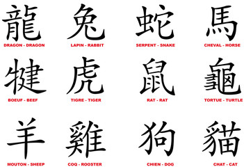 Signe zodiaque chinois - obrazy, fototapety, plakaty