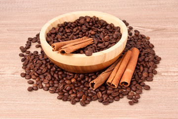 coffee  with cinnamon