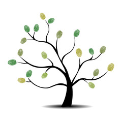 ARBOL DE HUELLAS DACTILARES