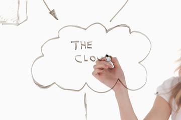 Woman making a scheme in front of the camera