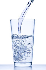 pouring water into glass