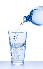 pouring water into glass