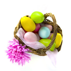 easter basket