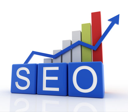 3d SEO