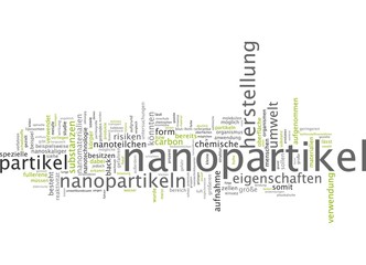 Nanopartikel