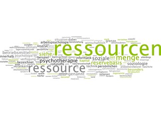 Ressource