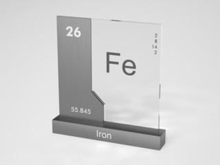 Iron - symbol Fe