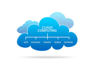 Cloud Computing