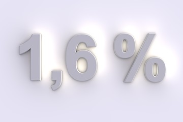 1,6 %