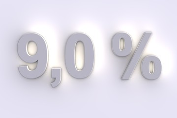 9,0 %