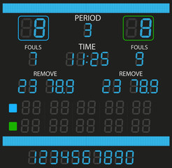 Image of a digital scoreboard.