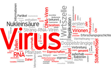 Fototapeta premium Virus und Viren