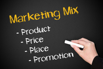 Marketing Mix Business Konzept