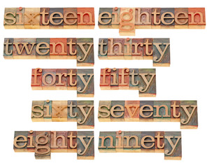 birthday or anniversary numbers