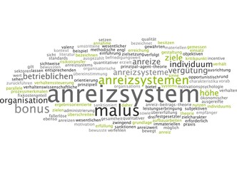 Anreizsystem