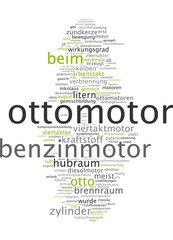 Benzinmotor - Ottomotor