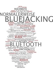 Bluejacking
