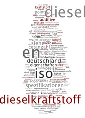 Diesel - Dieselkraftstoff