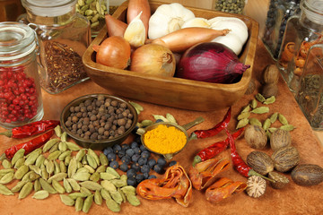 Spices composition