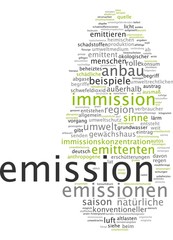 Emission