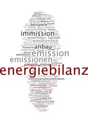 Energiebilanz