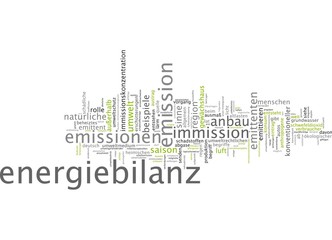 Energiebilanz