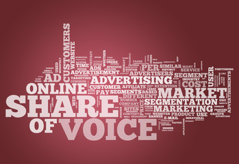 Word Cloud "Share of Voice"