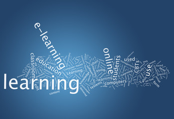 Naklejka premium Word Cloud 