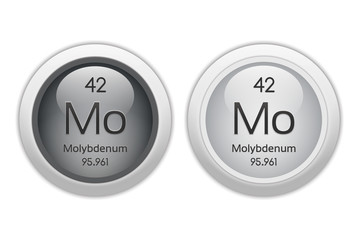 Molybdenum - two glossy web buttons